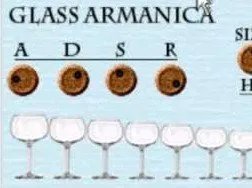 Glass Armanica
