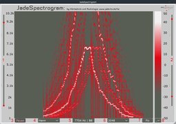 JadeSpectrogram