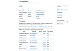 List of Modules For VCV Rack