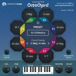 MONSTER OctaChord
