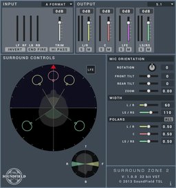 SoundField SurroundZone2